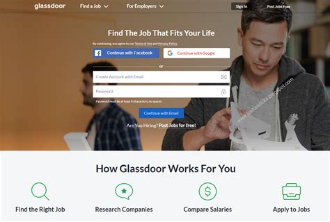 what is meant by glassdoor